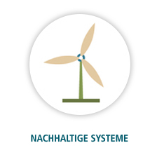 Nachhaltige Systeme